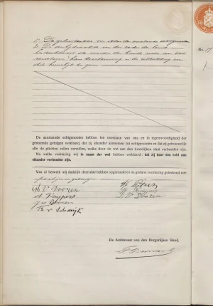 Peters Hubertus, Kuijpers Martha, Huwelijk 18-04-1913